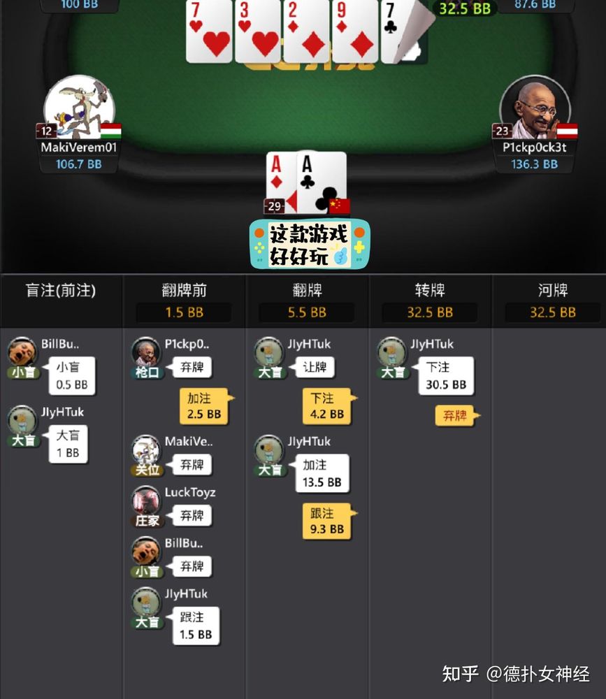hhpoker_德扑圈官网